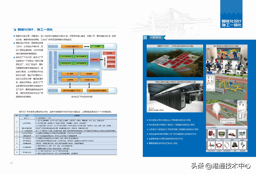 bim是什么意思怎么计算（三分钟让你了解什么是BIM）